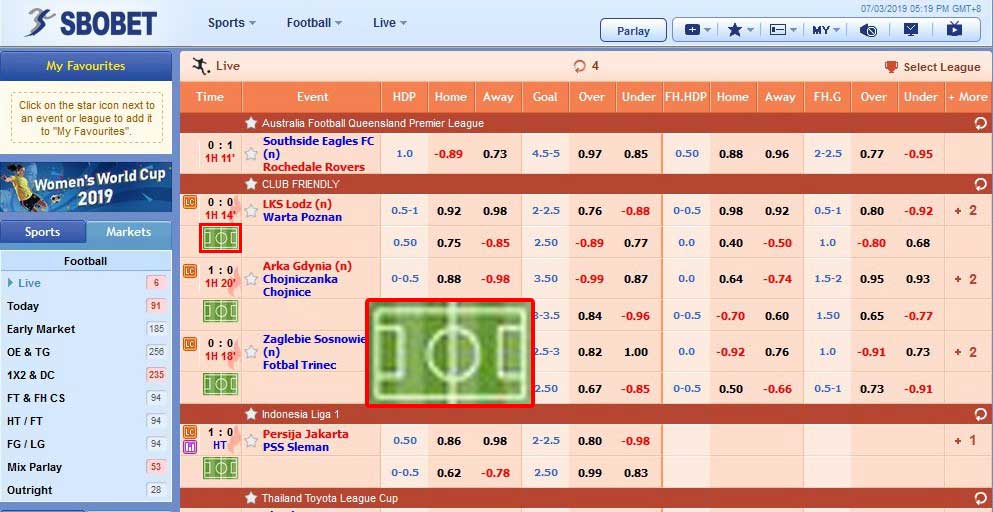 วิธีแทงบอลออนไลน์ sbobet